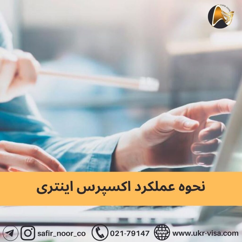 نحوه عملکرد اکسپرس اینتری